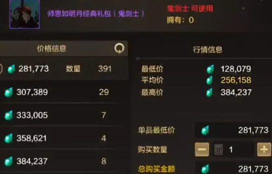 DNF手游更新预警：装备道具保值指南与第二代天空套前瞻