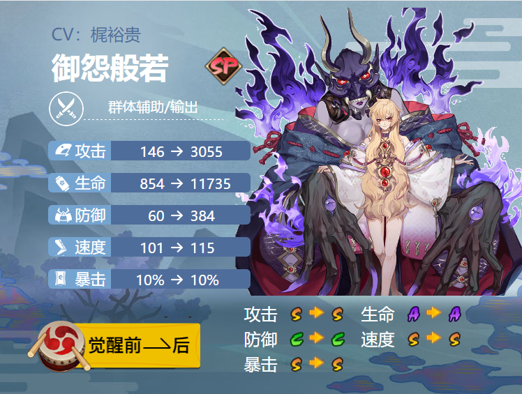 2020阴阳师般若御魂搭配攻略