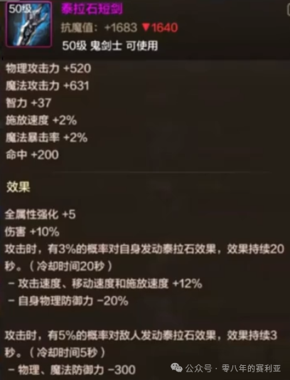 DNF手游：你的阿修罗武器用对了吗？阿修罗武器排名，用对了伤害提升10%。