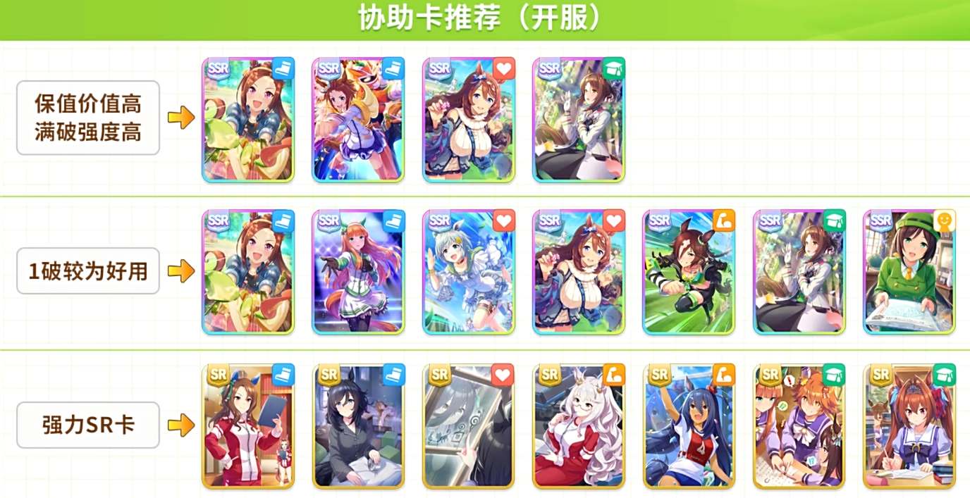 少女助力卡牌抽取：哪些选择更佳？