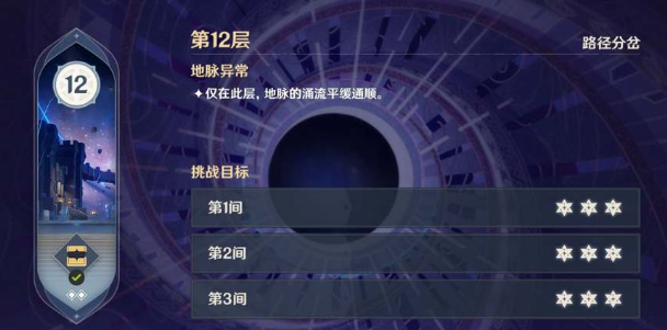原神3.8版本深渊挑战，最佳阵容推荐攻略