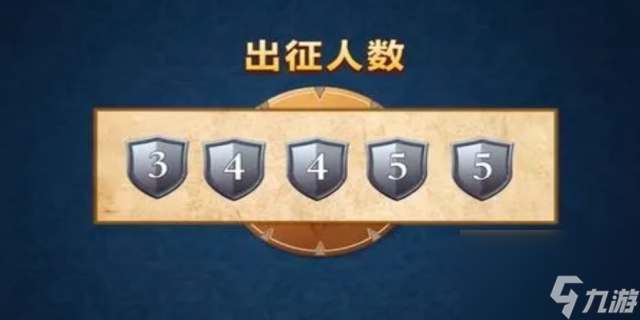 阿瓦隆游戏6人版任务指南
