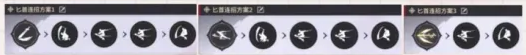 永劫无间手游匕首连招技巧解析