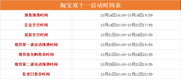《2024年双十一活动：淘宝官方公布开始时间》