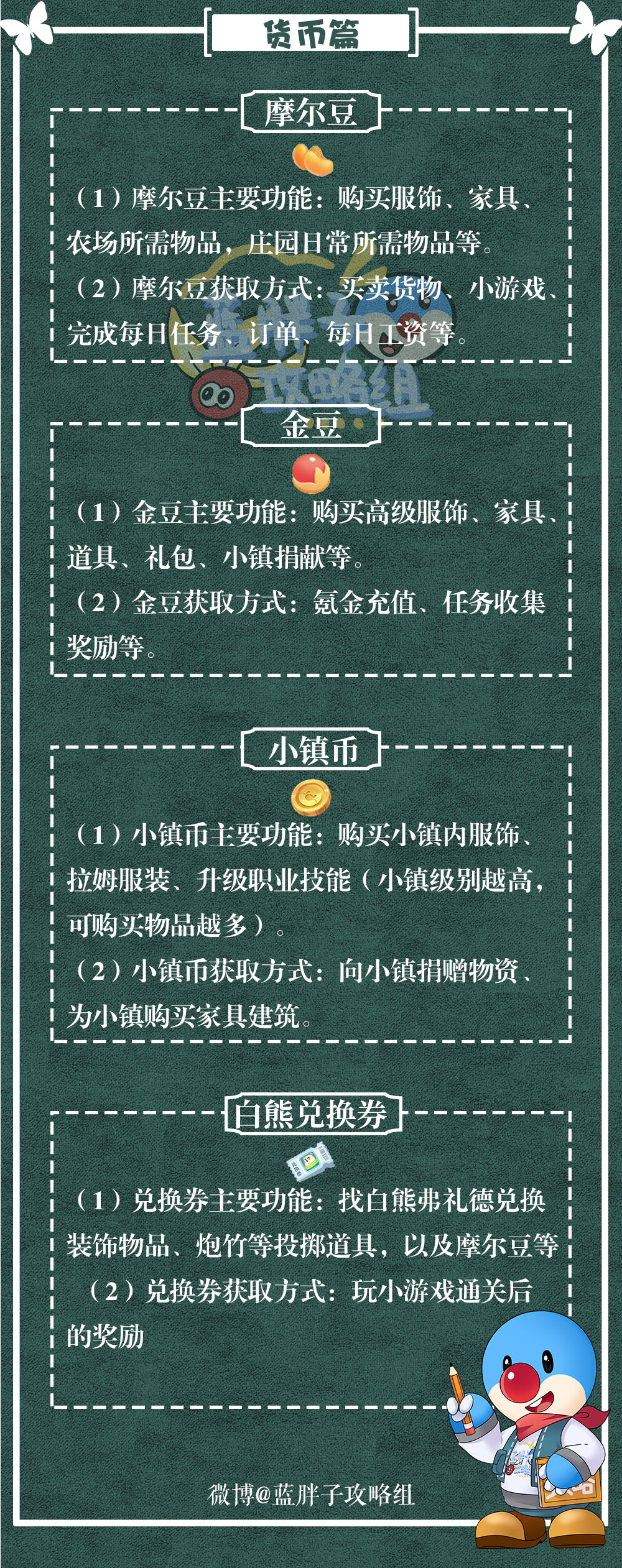 《摩尔庄园手游新手攻略：初阶入门篇，轻松掌握游戏技巧》