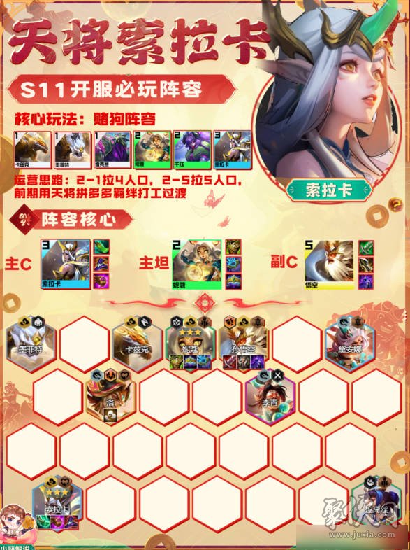 金铲铲之战S11版本上分英雄阵容攻略大全