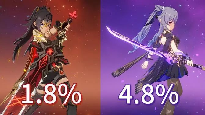 原神：史上最惨五星角色，刻晴、七七都能笑他一整年！没有未来可期