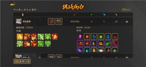 《枪火重生：幸运狂猎狗攻略详解》